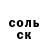 Бошки Шишки SATIVA & INDICA Odin Little